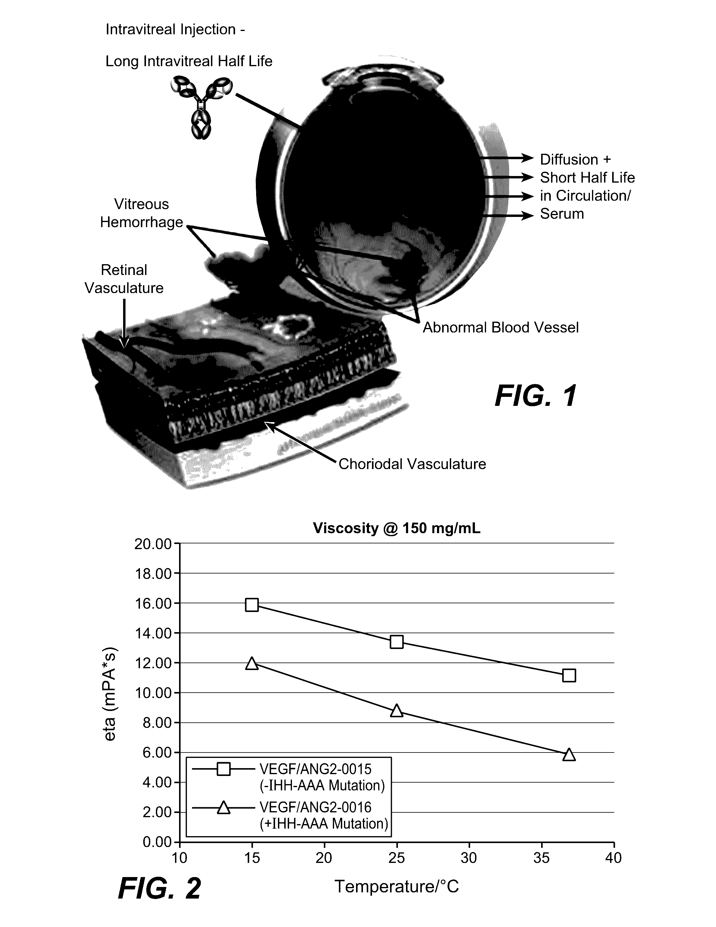 Fc-region variants with modified fcrn-binding properties