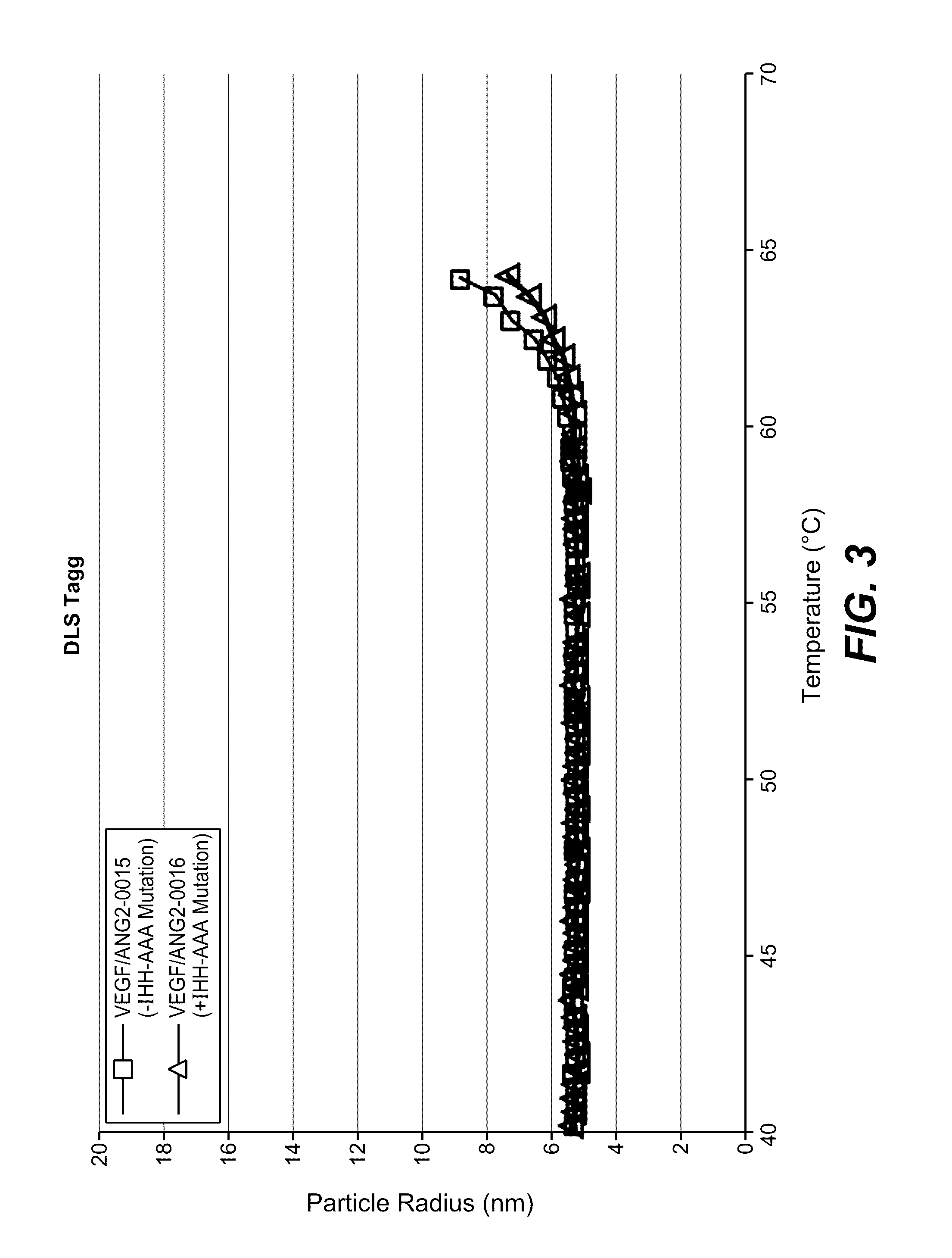 Fc-region variants with modified fcrn-binding properties