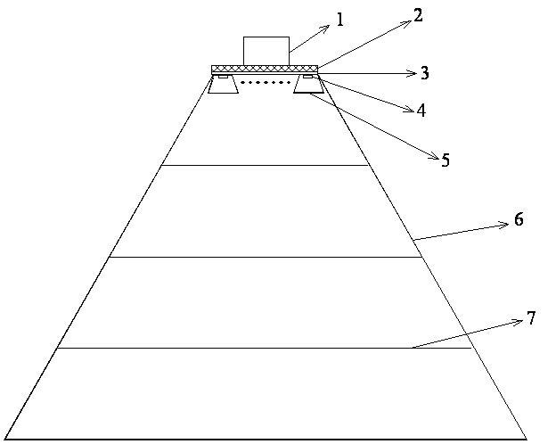 Light-emitting diode (LED) illumination device for plant cultivation