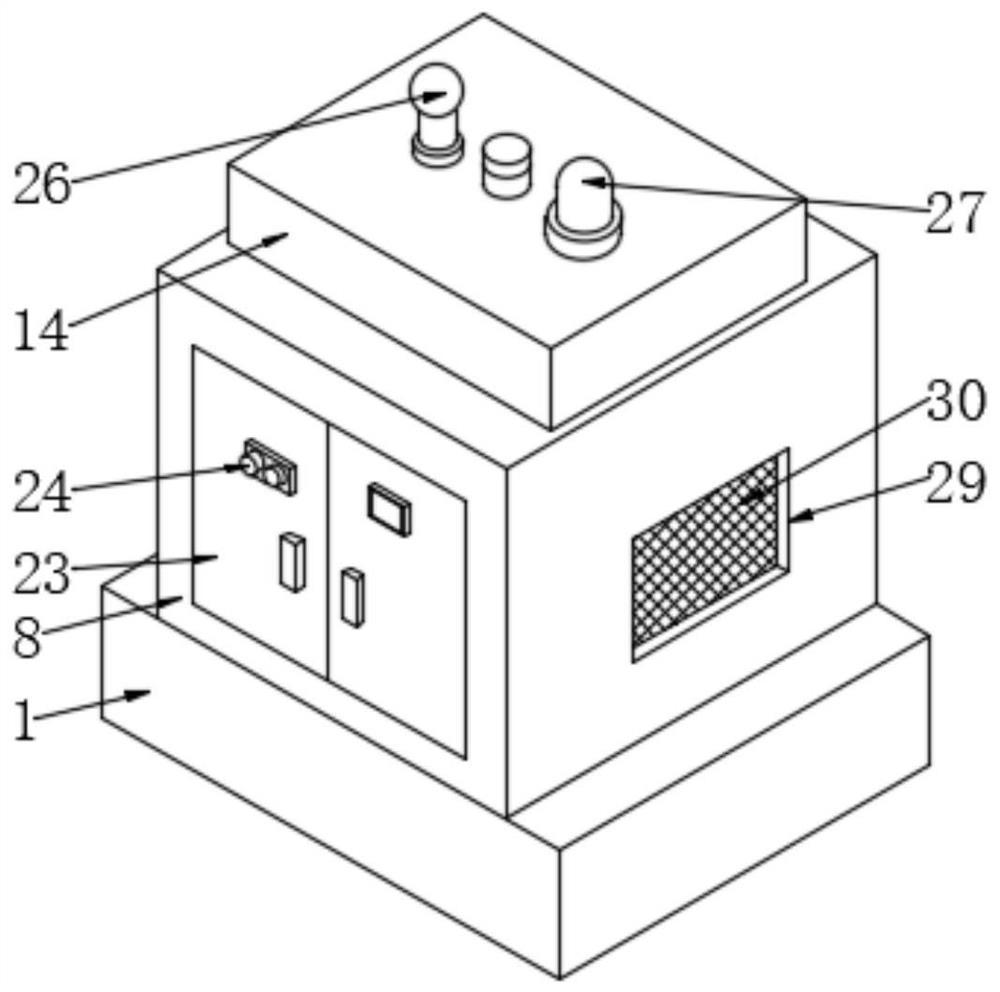 Intelligent Internet of Things controller with alarm function