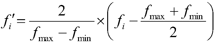 Neural network decision method for writing digital aircraft codes by artificial intelligence programmer