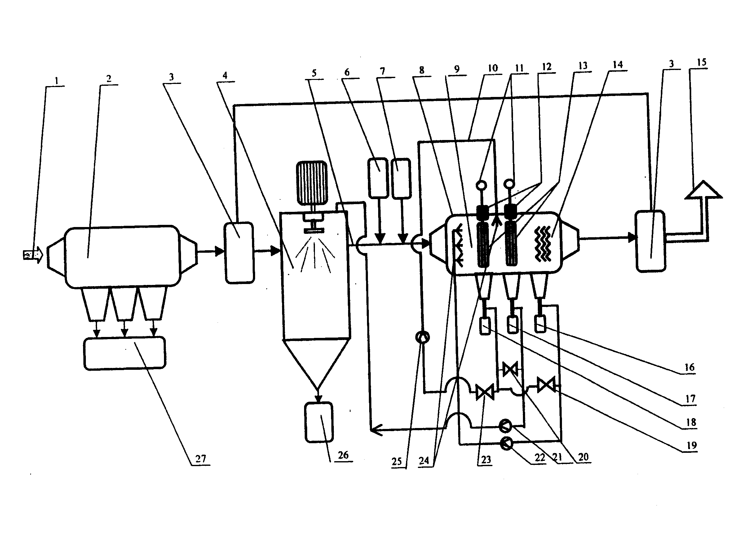 Distributed control type steam-light discharge process for desulfurizing fume by semi-wet method