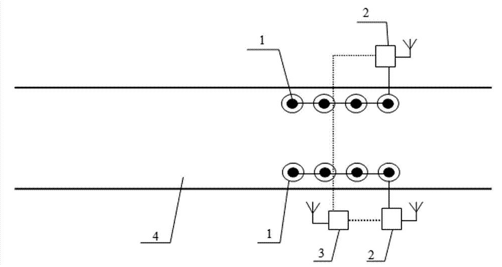 Remote intelligent three-dimensional digital early warning method and system for subgrade surface settlement