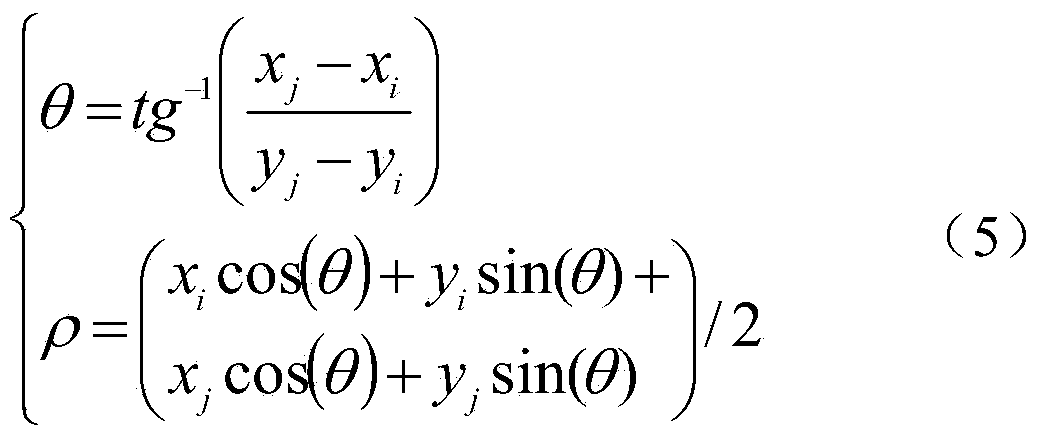 Weak target track-before-detect method based on traversal random Hough conversion