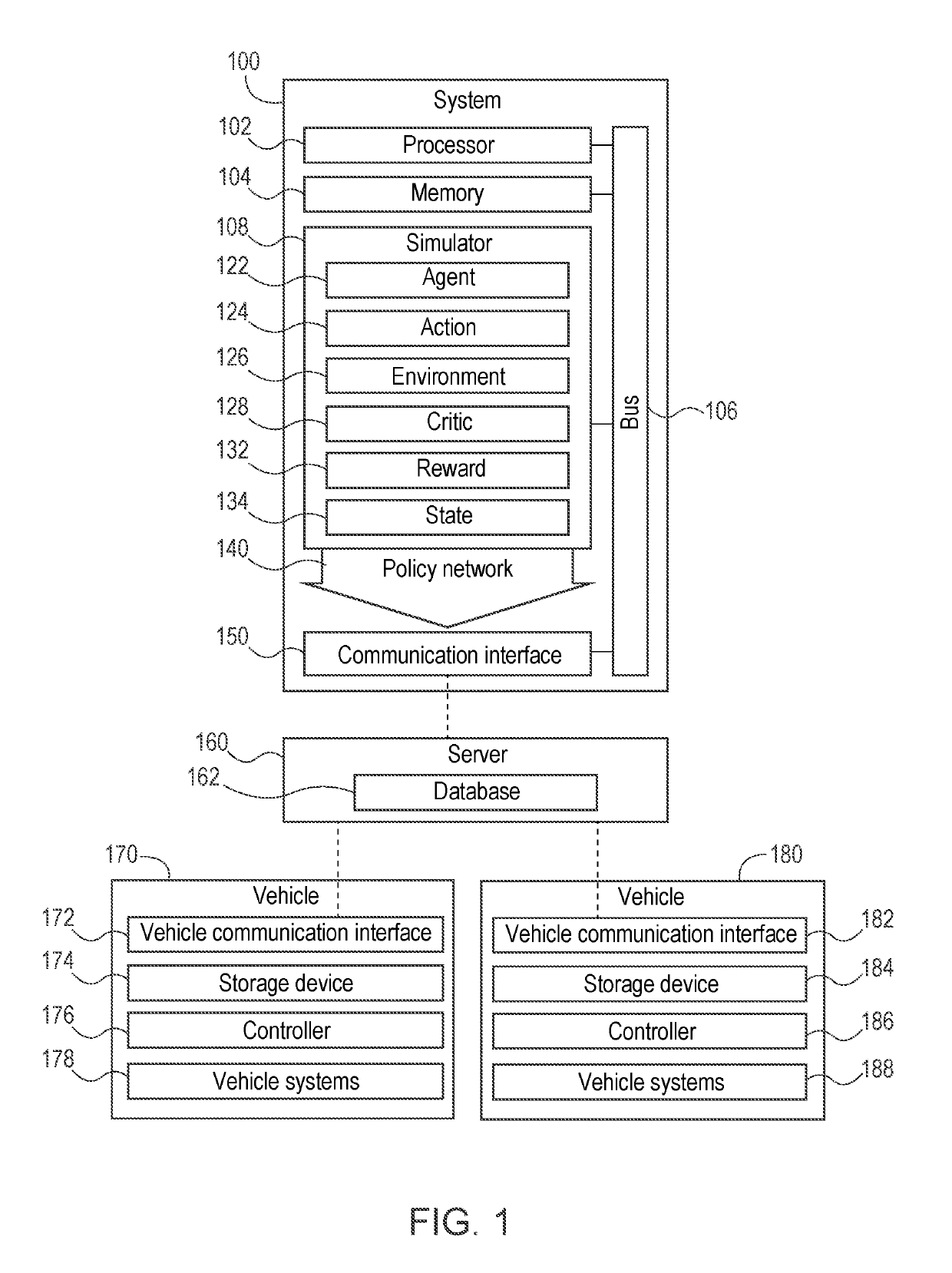 Interaction-aware decision making