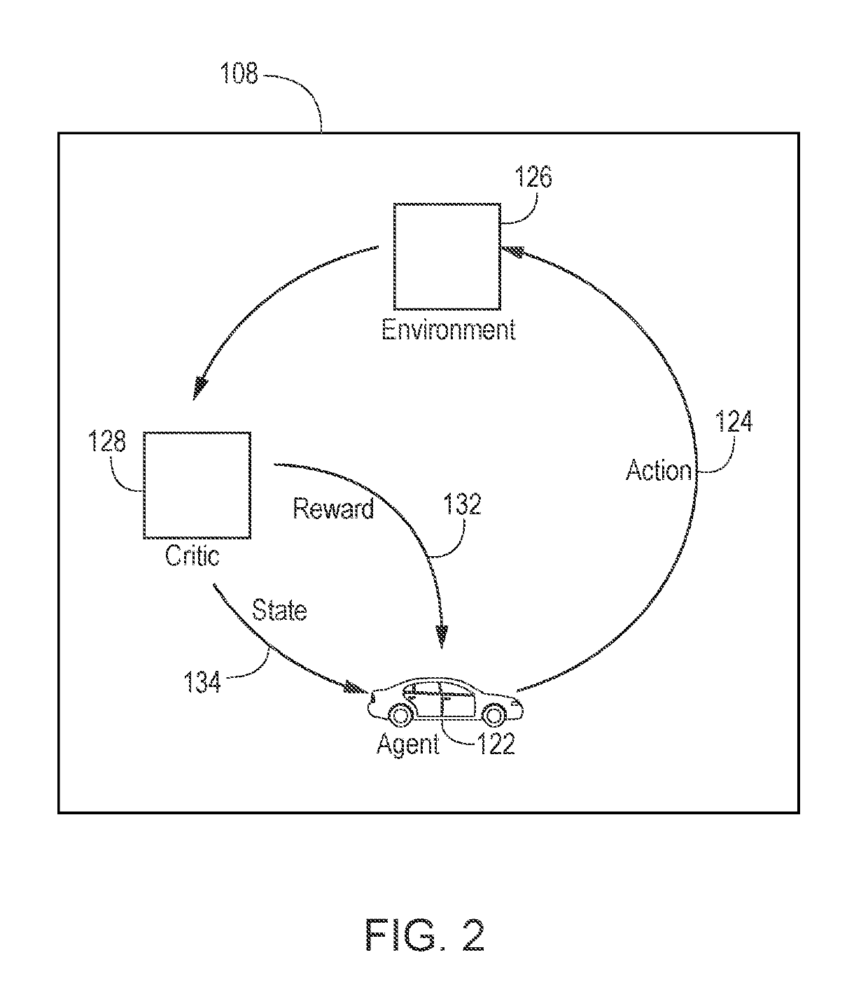 Interaction-aware decision making