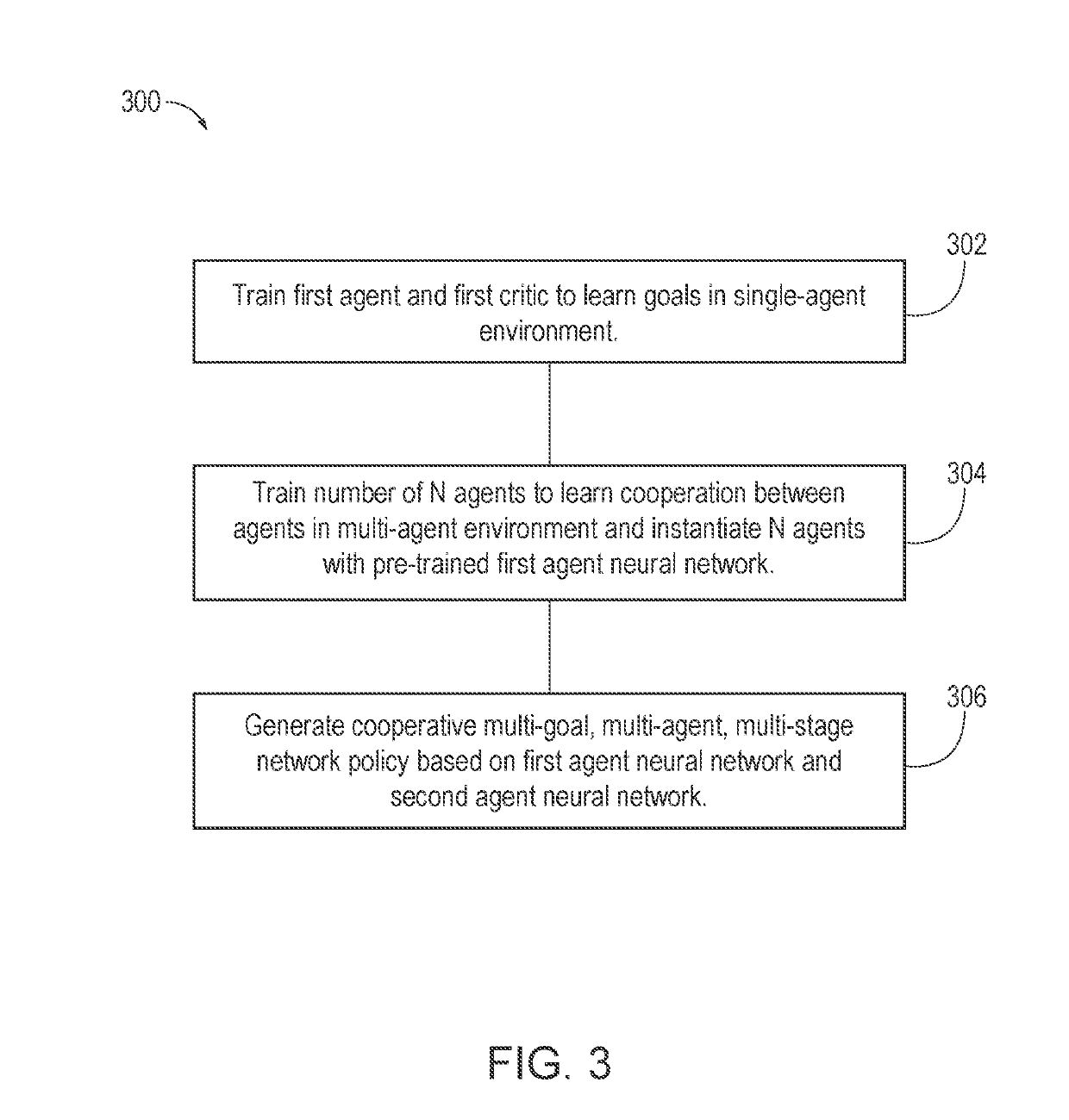 Interaction-aware decision making