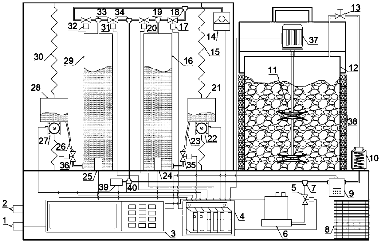 Automatic measurement device and measurement method of underground coal mine seam gas content