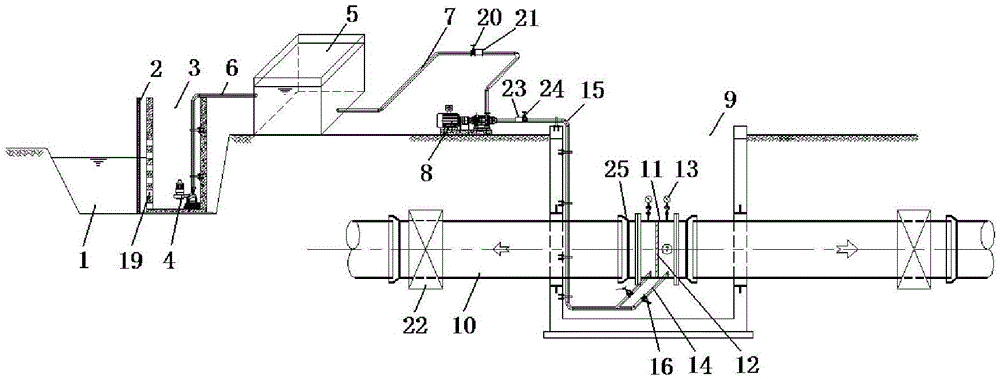 Continuous laying and water-saving pressure testing construction method of long-distance water pipe