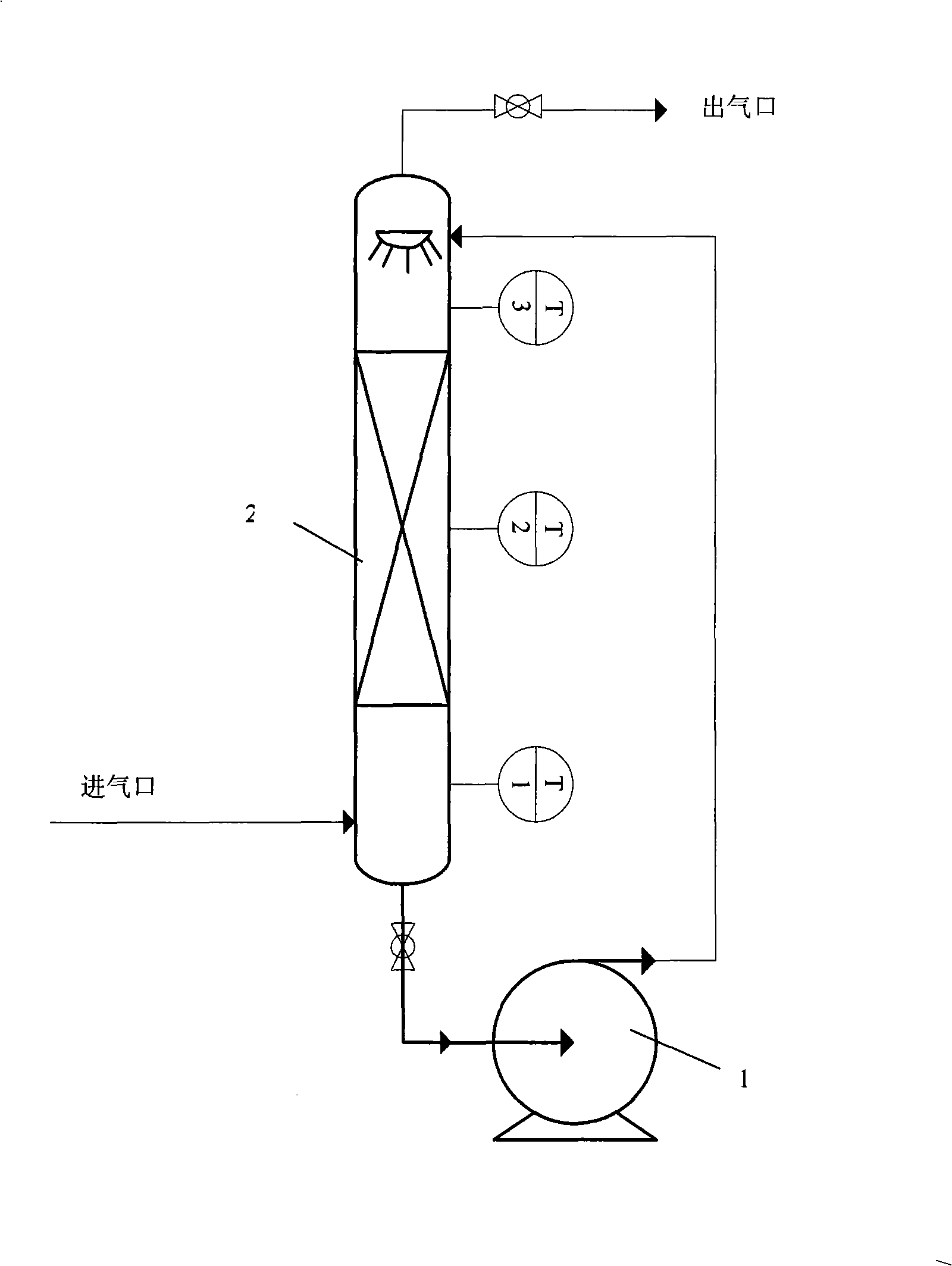 Process for preparing high-purity trifluoromethyl sulphonic acid