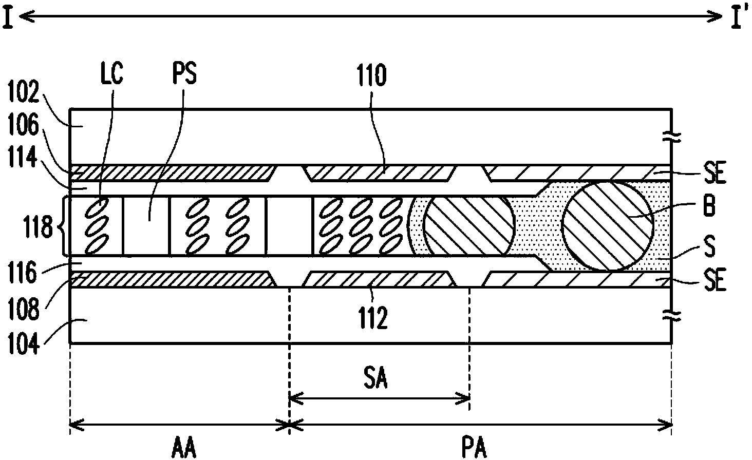 Stereo display panel and screen panel