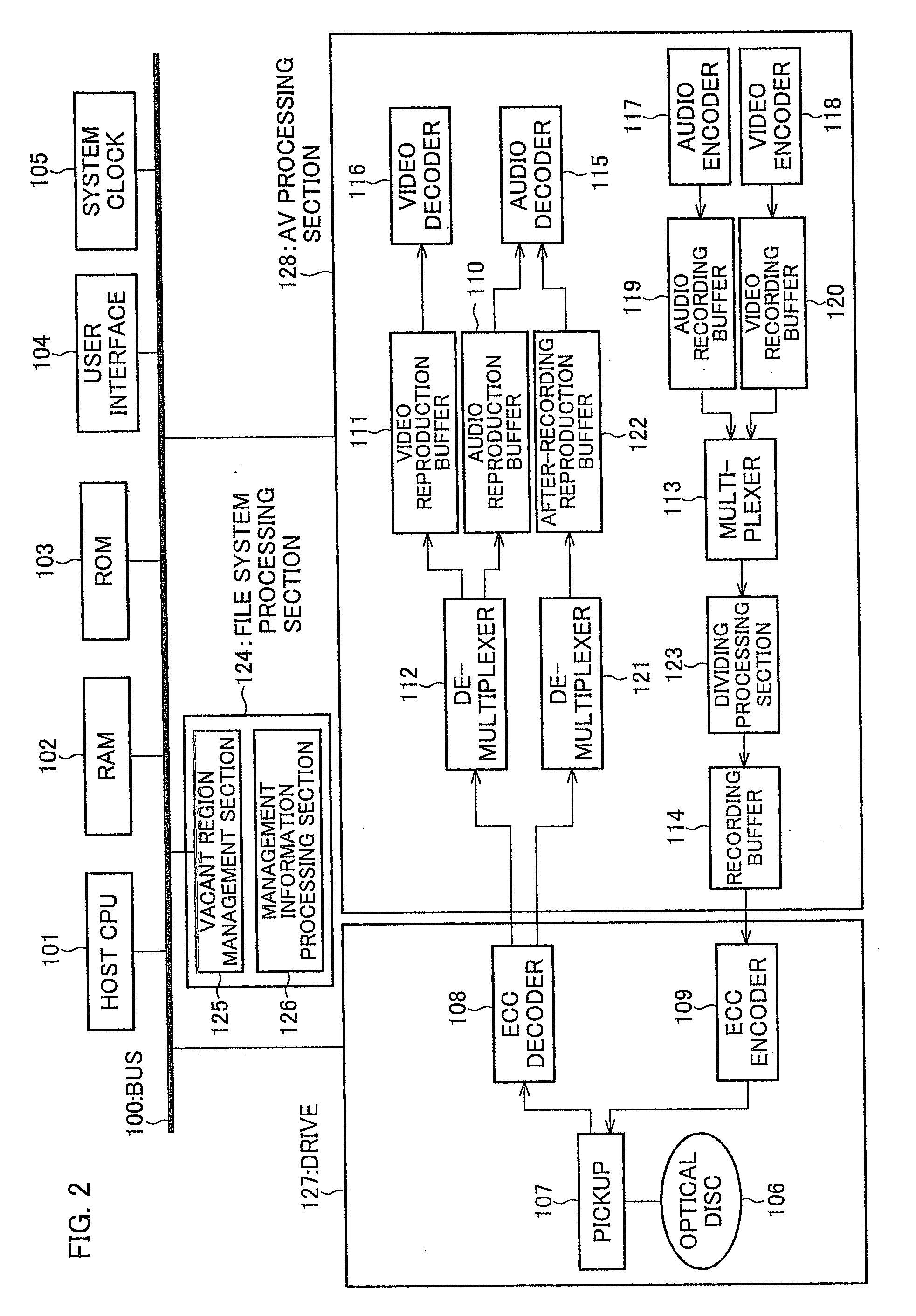 Method for recording av data and associated data, av data recording apparatus, av data reproducing apparatus and method, and recording medium