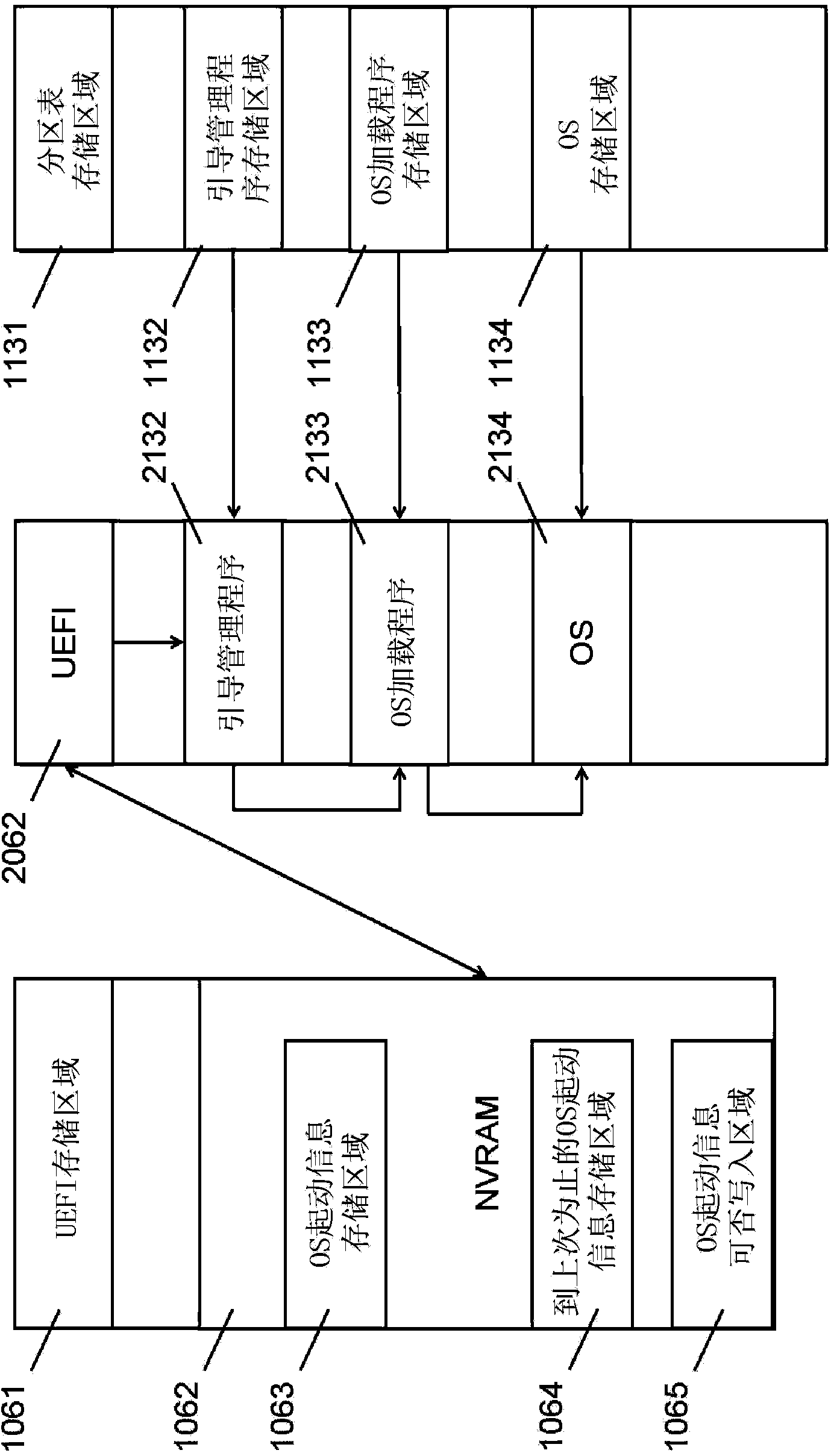 Information processing device and method for controlling information processing device