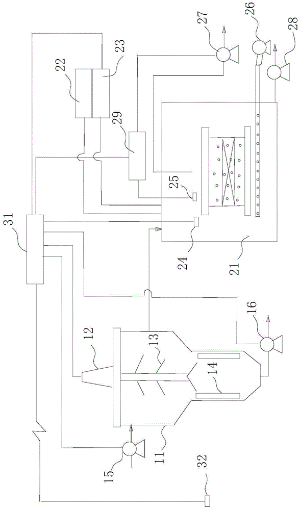 A sewage treatment system and its operating method