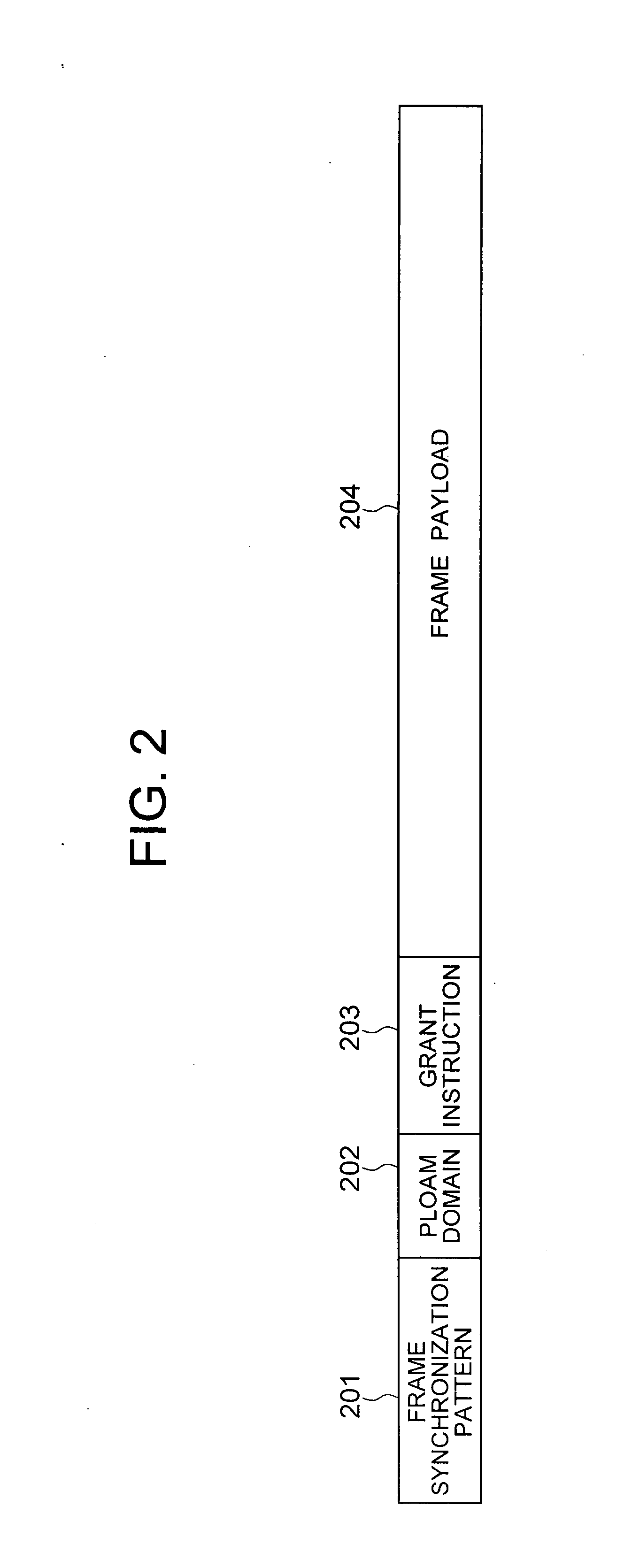 Passive optical network system and ranging system thereof