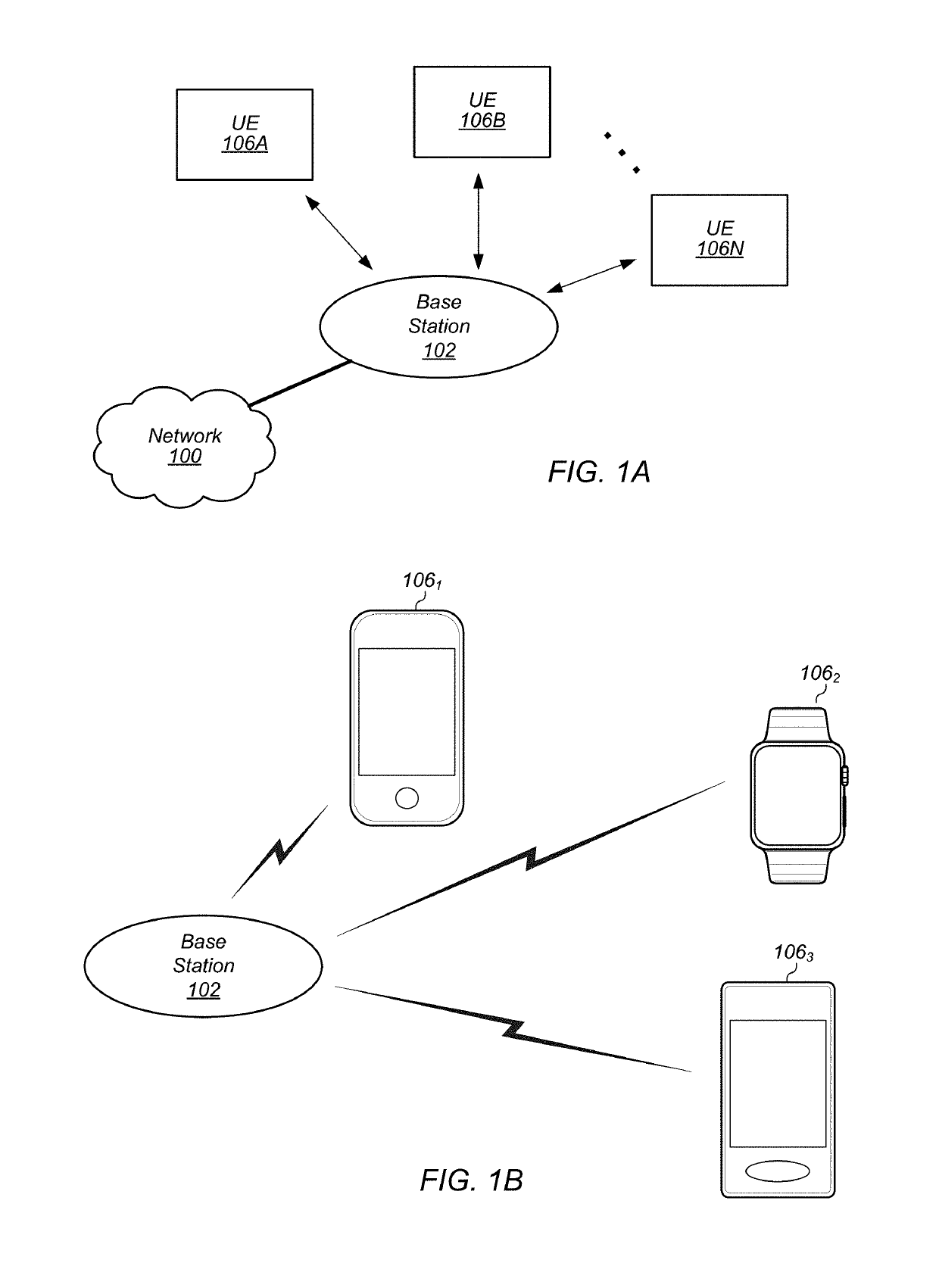 Random access mechanisms for link-budget-limited devices