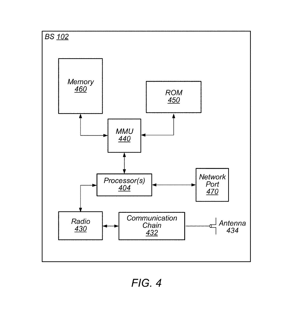 Random access mechanisms for link-budget-limited devices