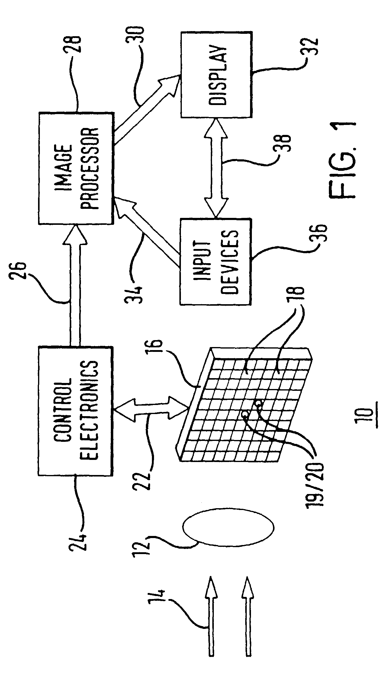 Imaging devices, systems and methods