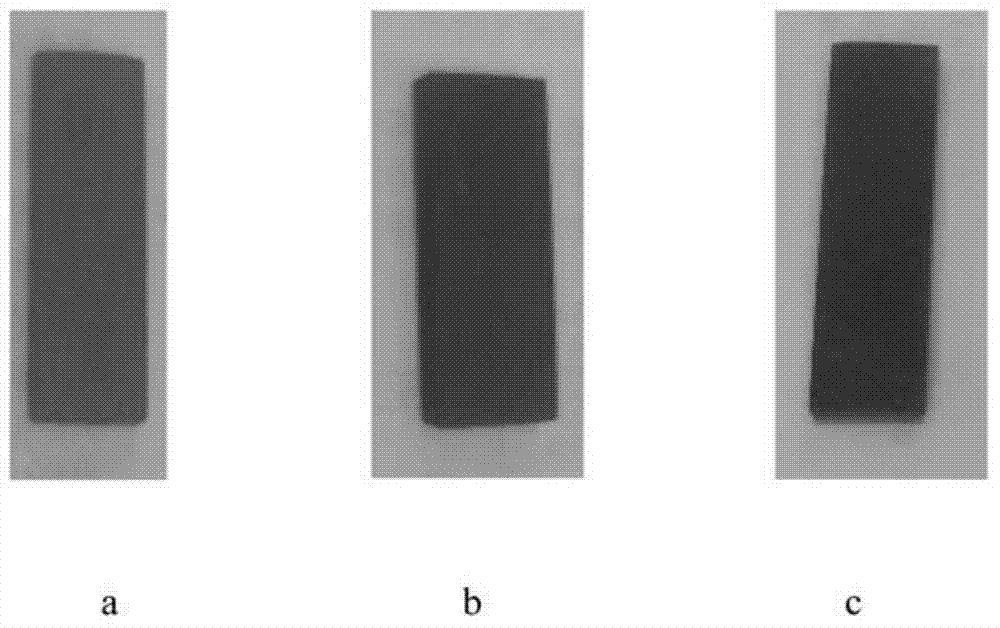 Preparation method of in situ intercalated solution of carboxyl graphene oxide benzoxazine nano-composite resin