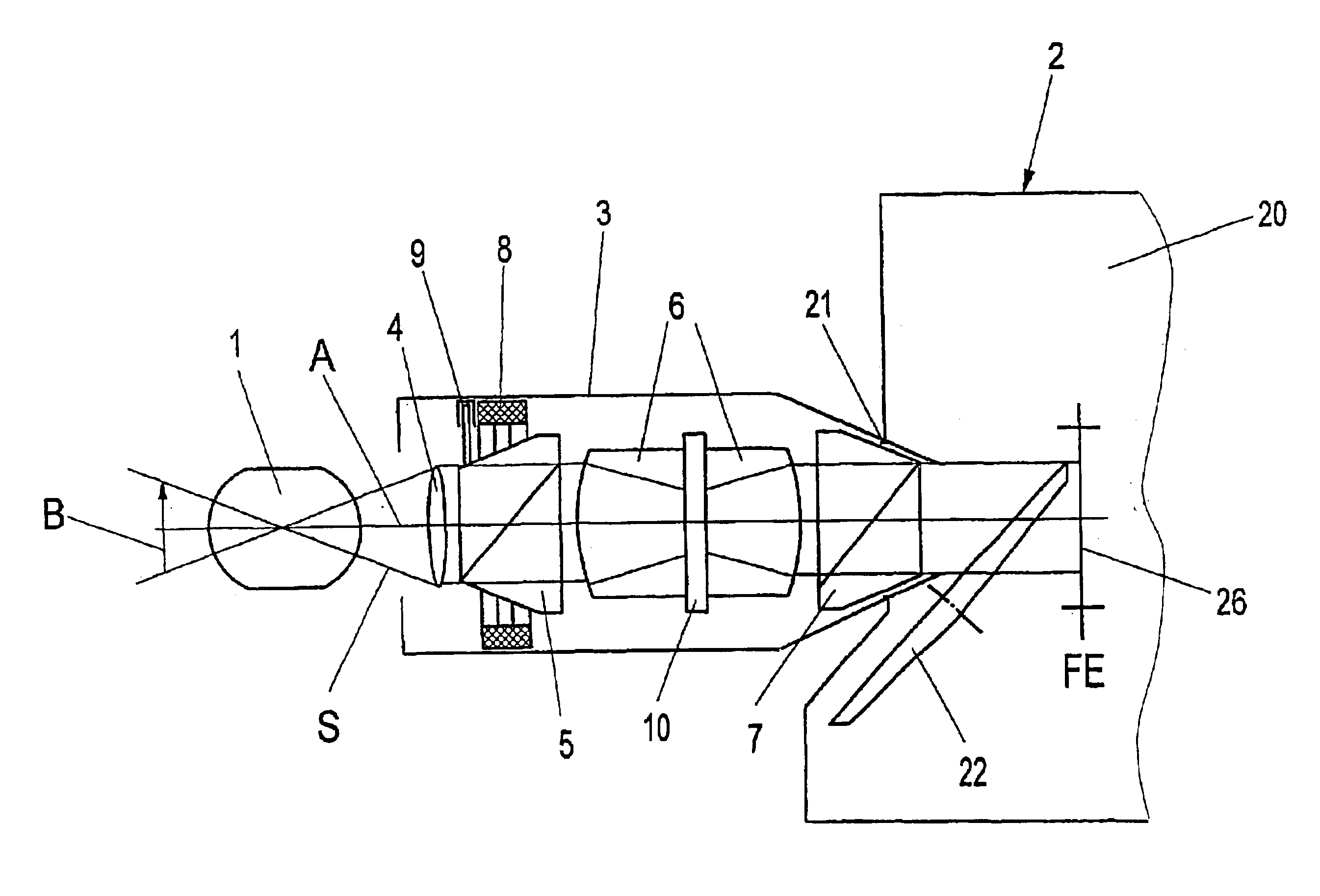 Optical system for the rotation of images taken by a film camera about the optical axis