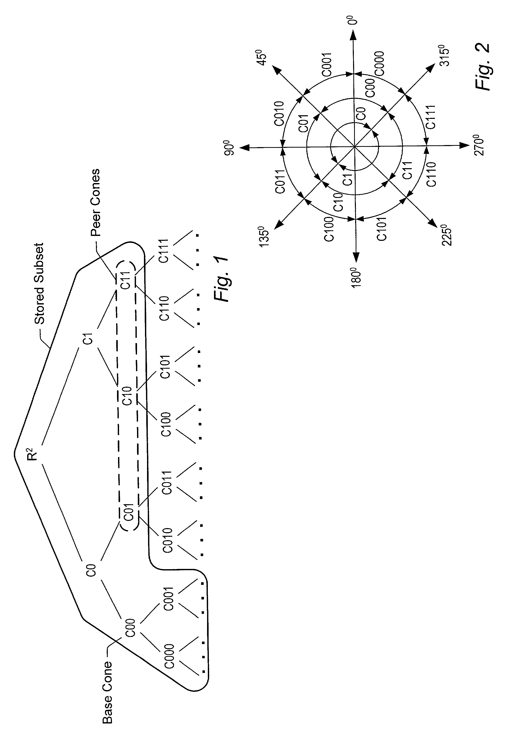 Geometric folding for cone-tree data compression