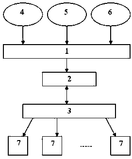 System and method for managing line loss of power grid in real time