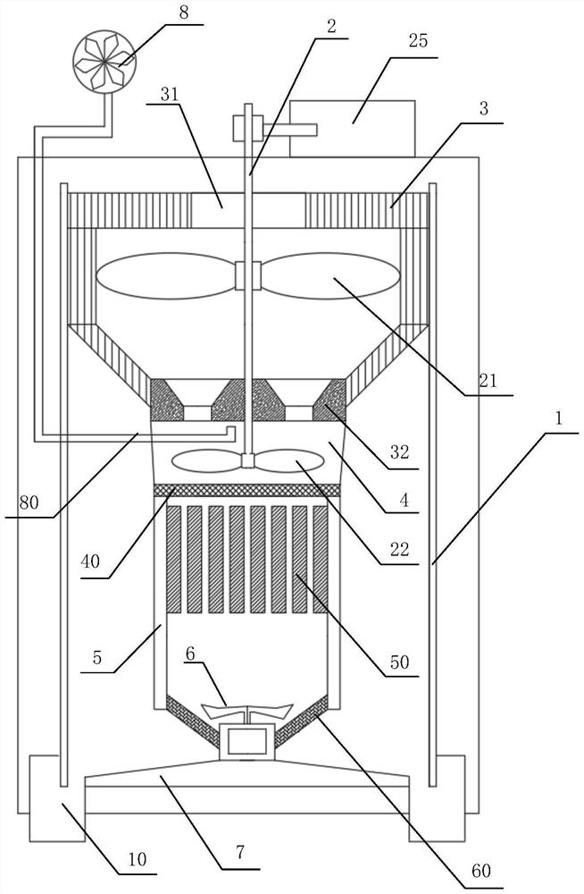 Pomace drying treatment equipment