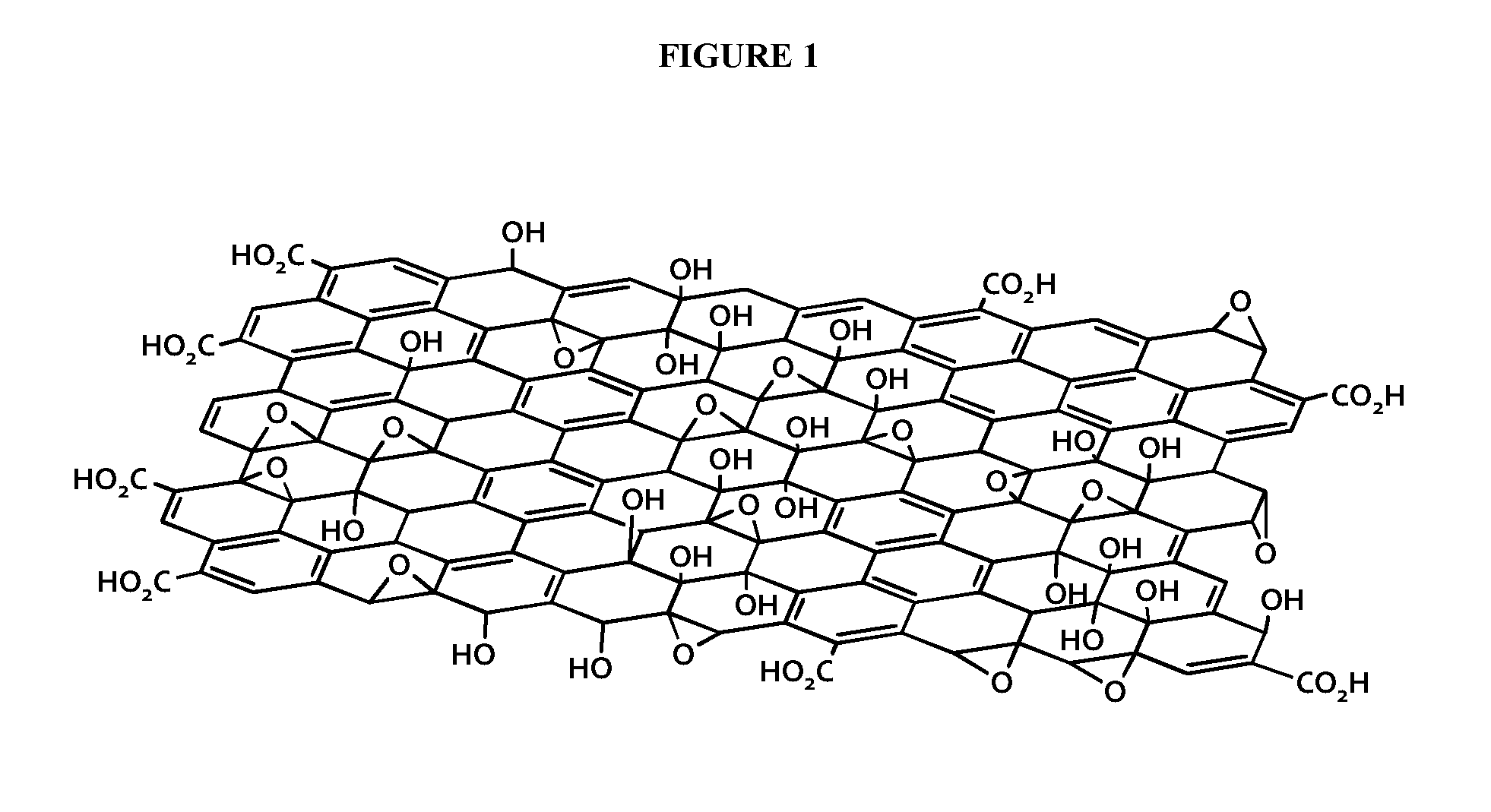 Production of propene