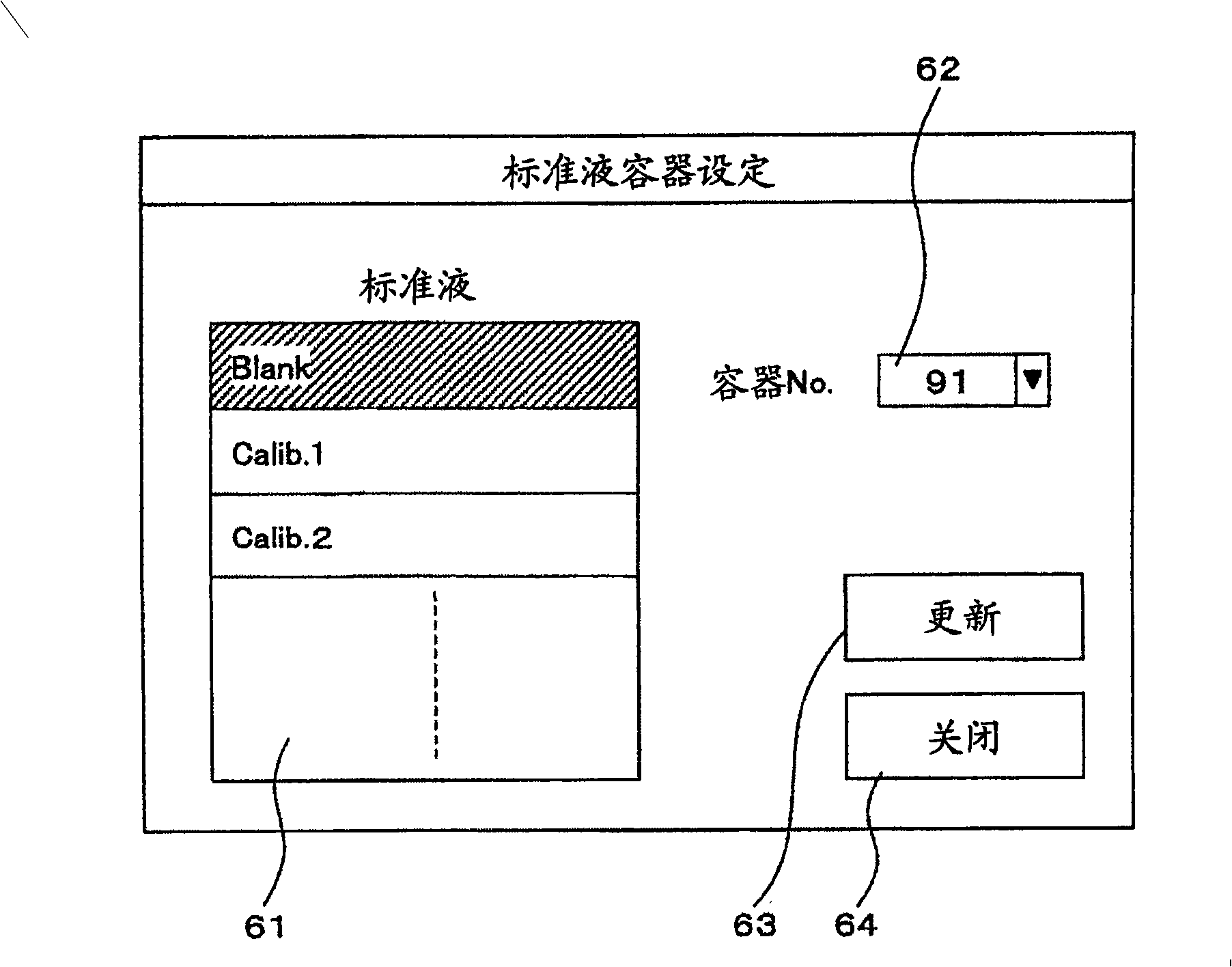 Automatic analyzer