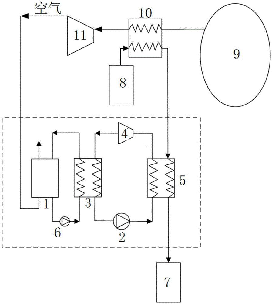 Organic Rankine cycle generating device using residual heat generated during CAES process