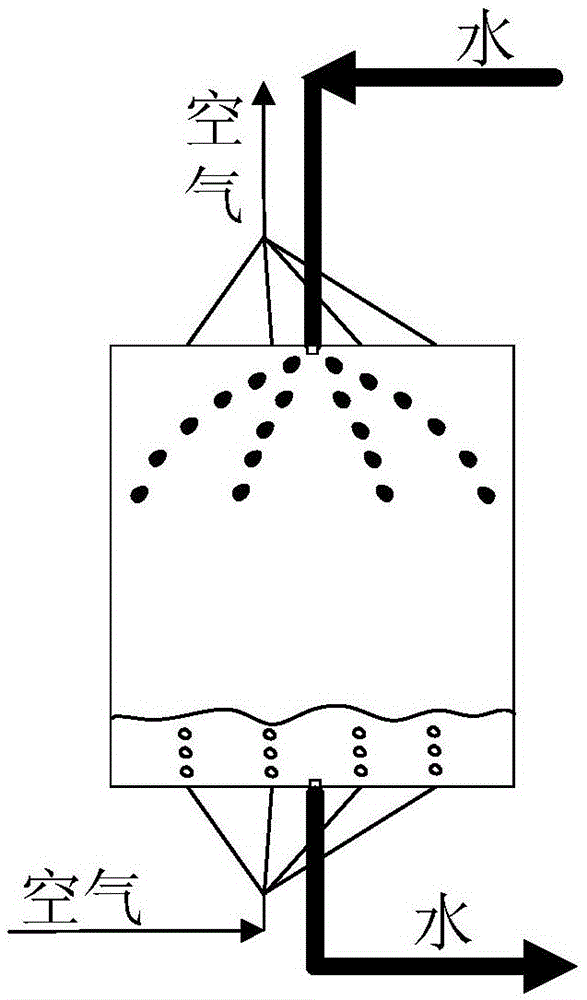 Organic Rankine cycle generating device using residual heat generated during CAES process