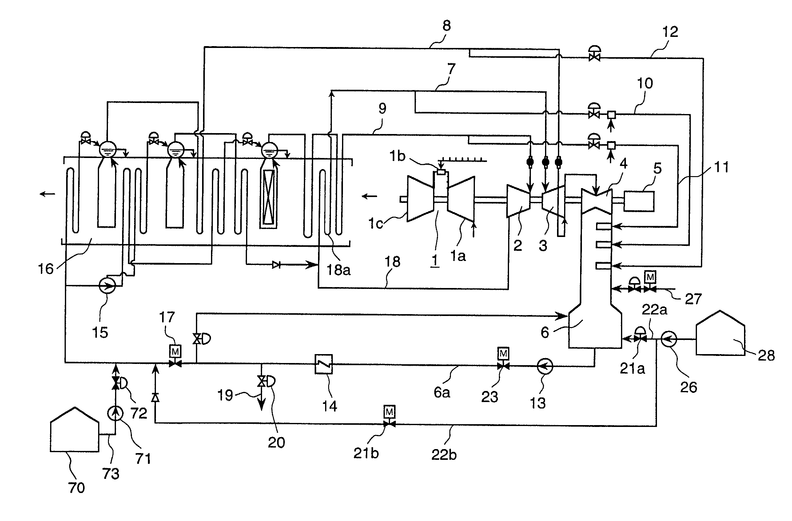 Condenser, power plant equipment and power plant operation method