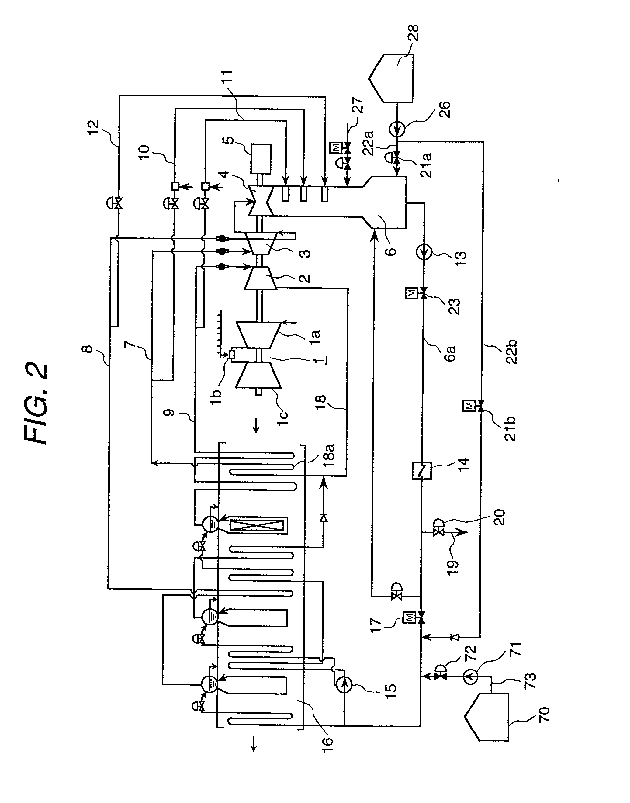 Condenser, power plant equipment and power plant operation method