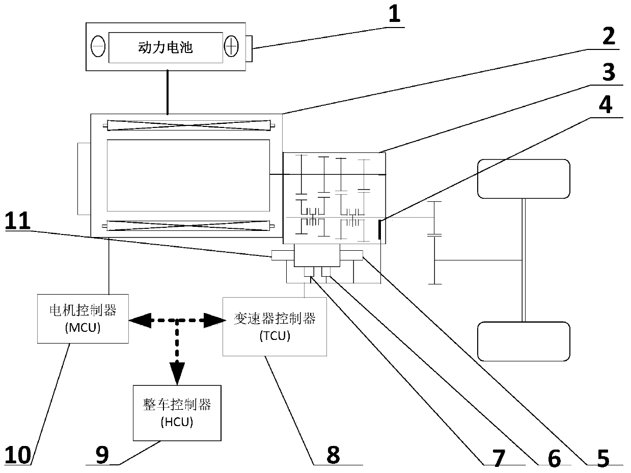 Handling method for failure of static shifting of pure electric vehicle mechanical automatic transmission