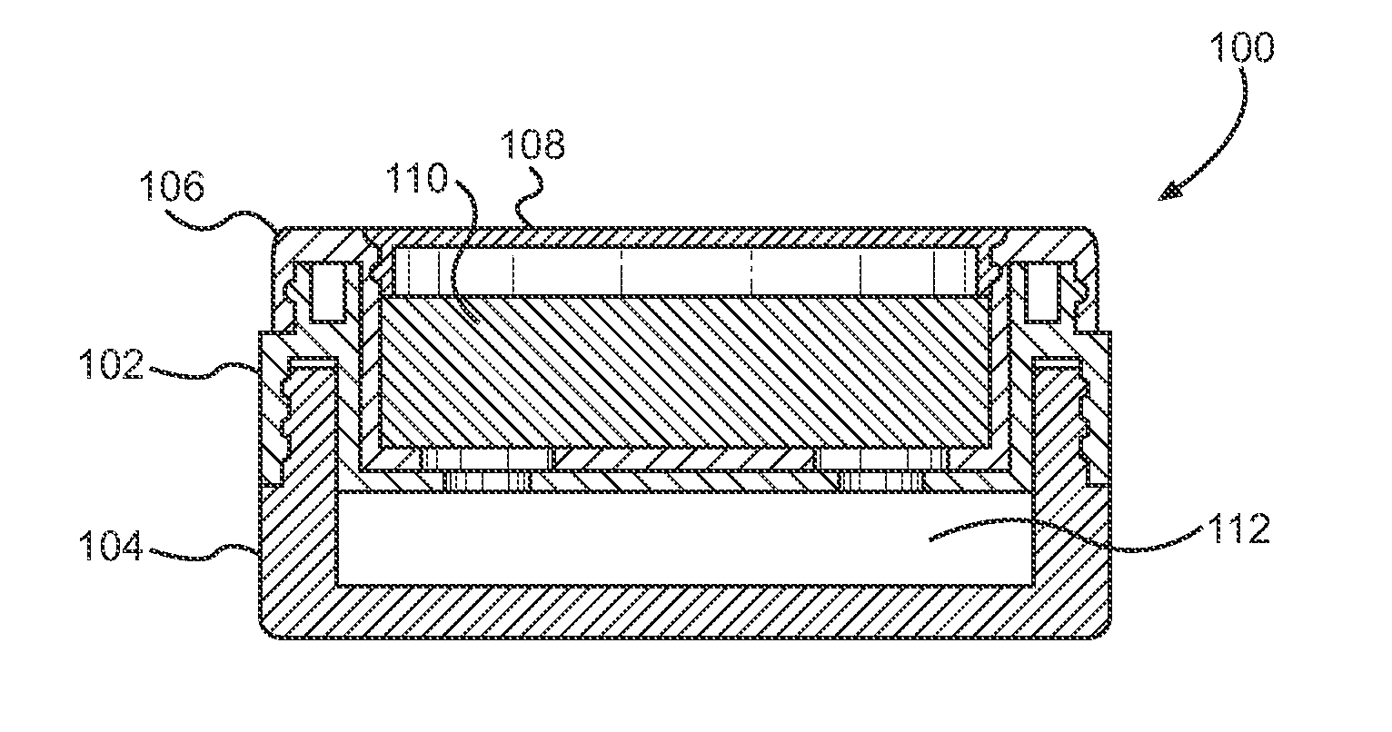 Rotationally Controlled Cosmetic Powder Dose Dispenser