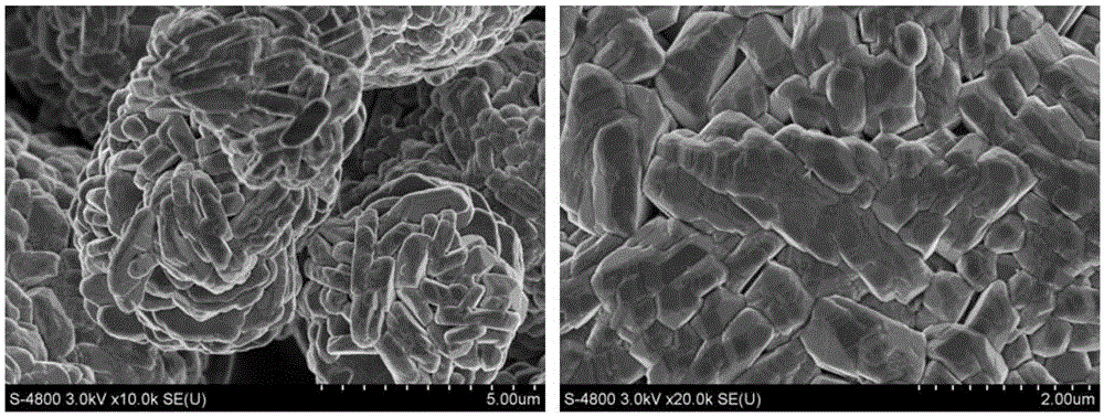 Method for processing ternary material by being clad with lithium ferric manganese phosphate