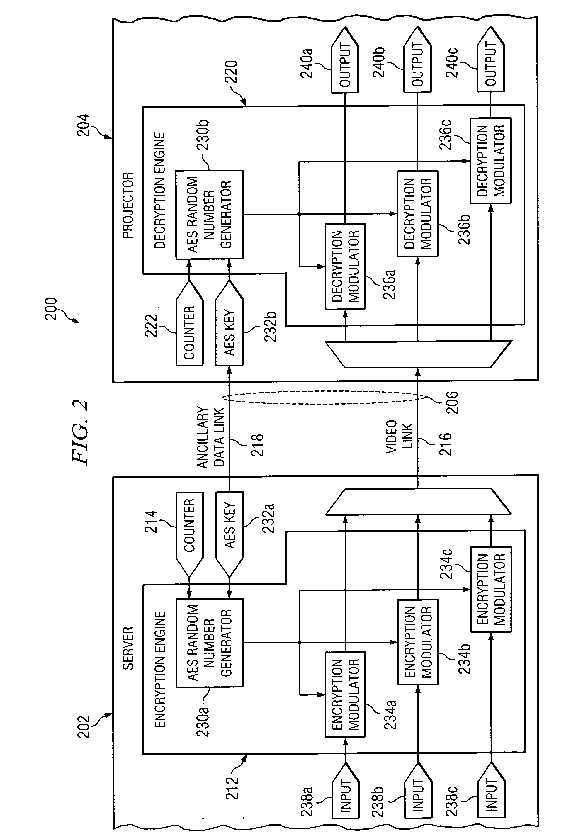 System and method for detecting AES random number generator synchronization errors