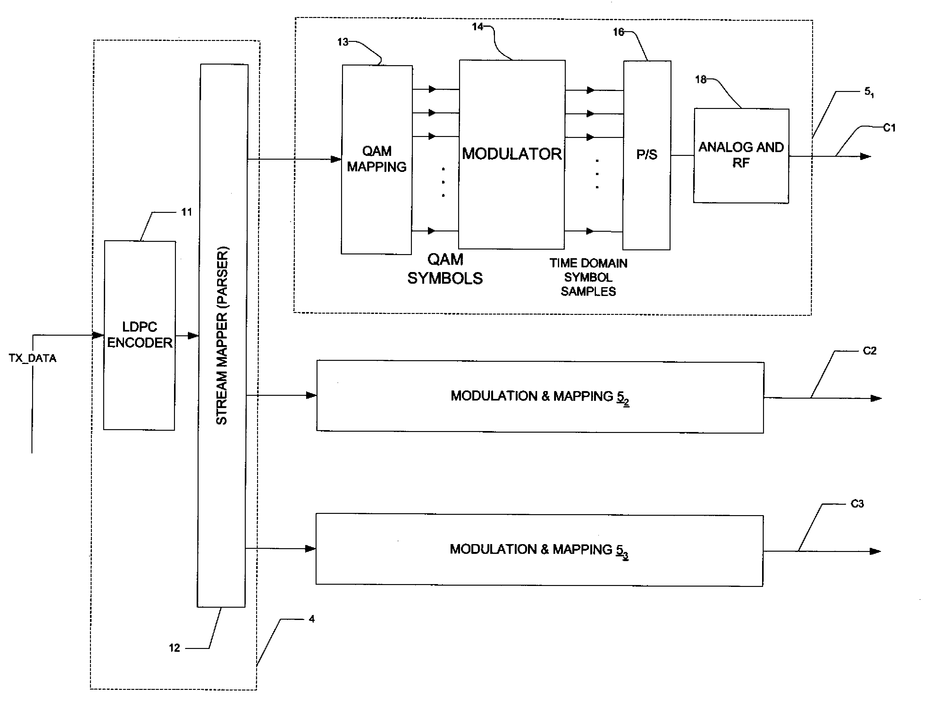 Encoding for Digital Communications in a Multiple-Input, Multiple-Output Environment