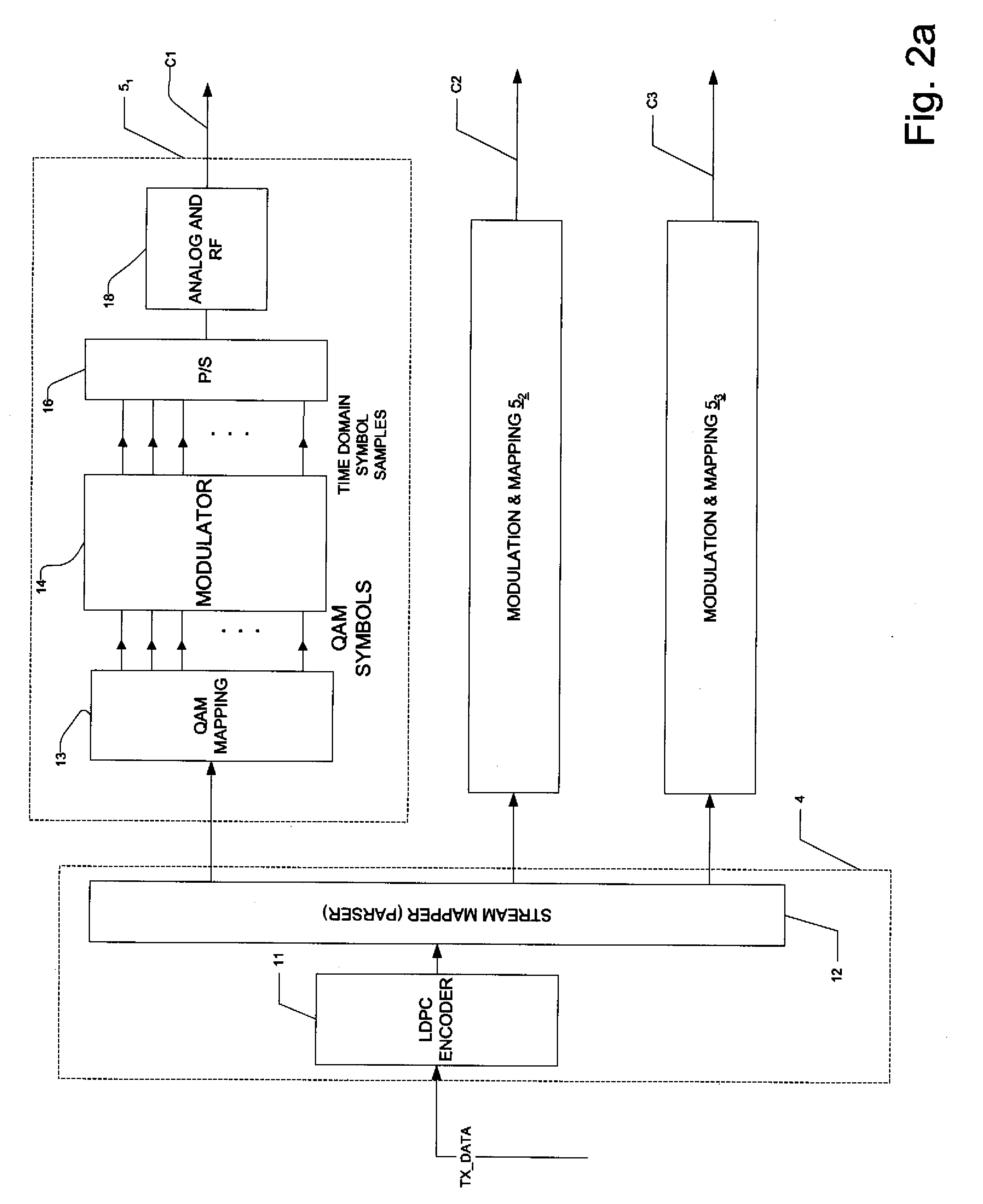 Encoding for Digital Communications in a Multiple-Input, Multiple-Output Environment