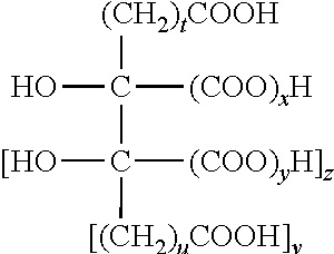 Methods and compositions for improving the quality and durability of color in artificially colored hair