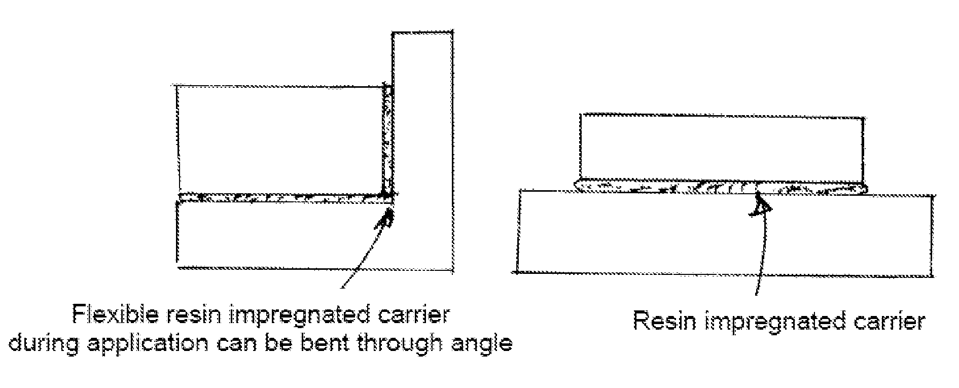 Adhesive Impregnated Carrier