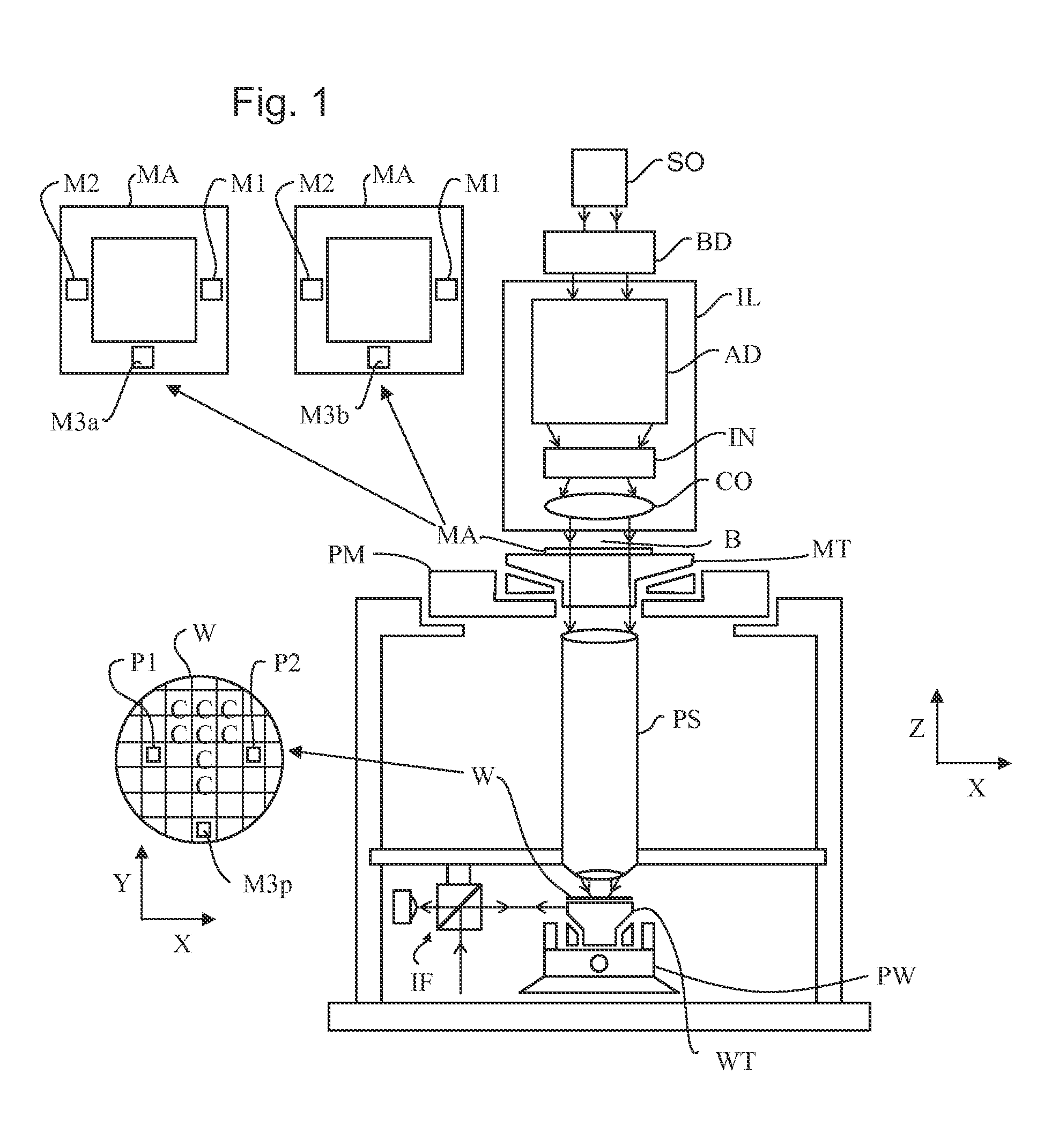 Alignment Mark, Substrate, Set of Patterning Devices, and Device Manufacturing Method