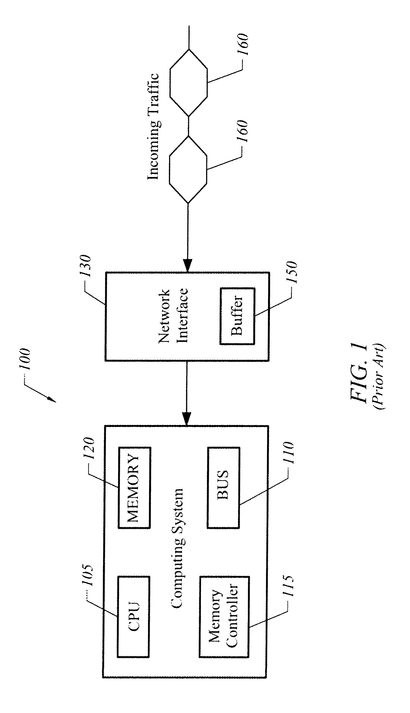 Network interface speed adjustment to accommodate high system latency in power savings mode