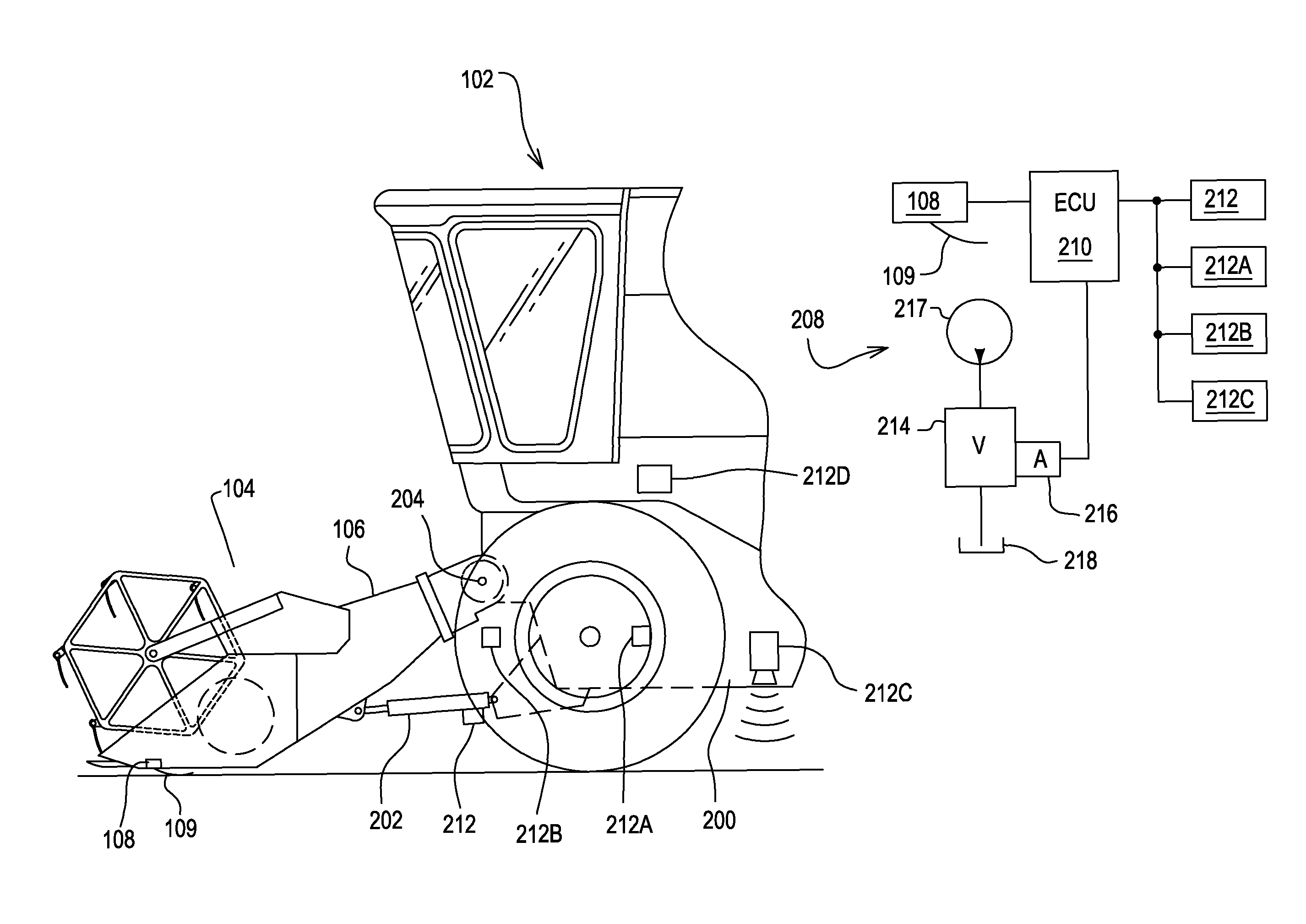 Header Height Control with Tire Flex Compensation