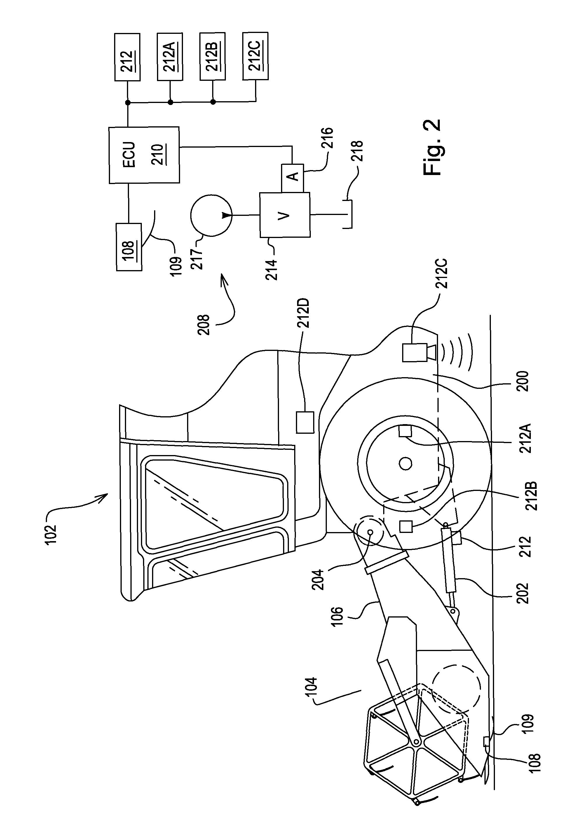 Header Height Control with Tire Flex Compensation