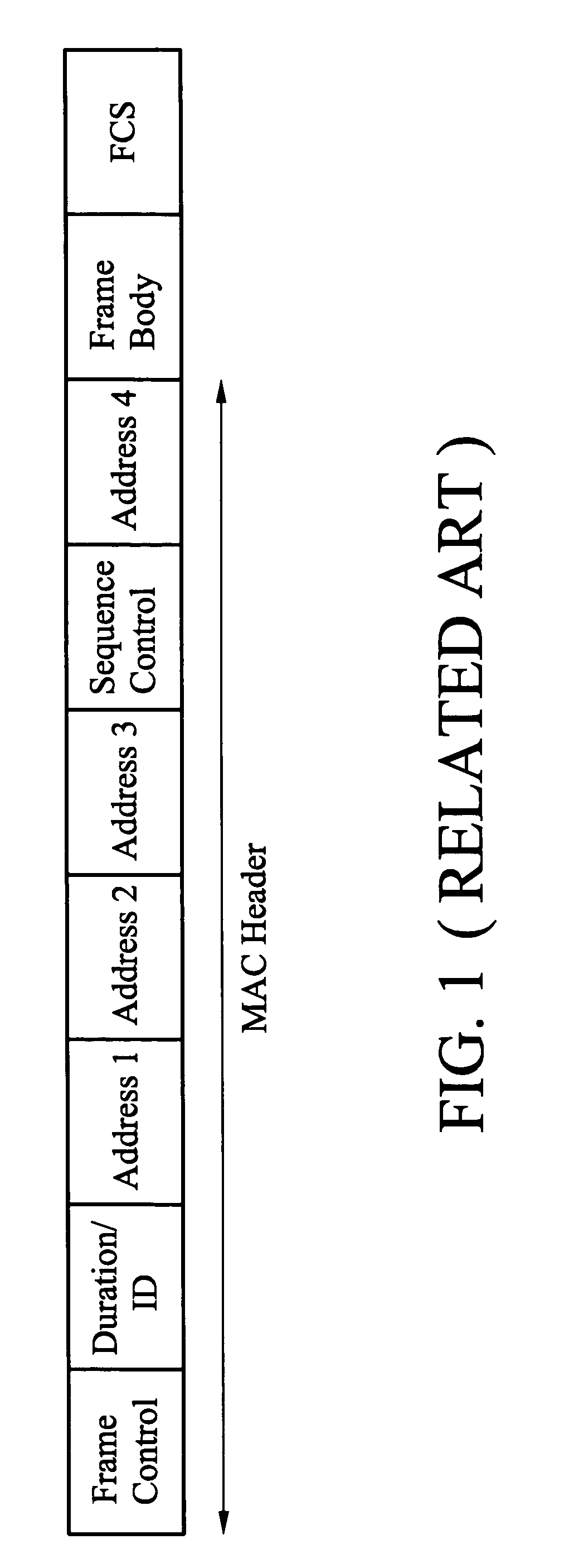 Power management method