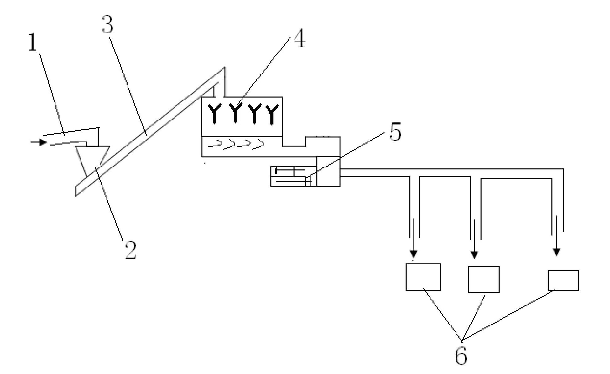 Desulfurization and combustion method using calcium carbide slurry and coal slurry in thermal power plant