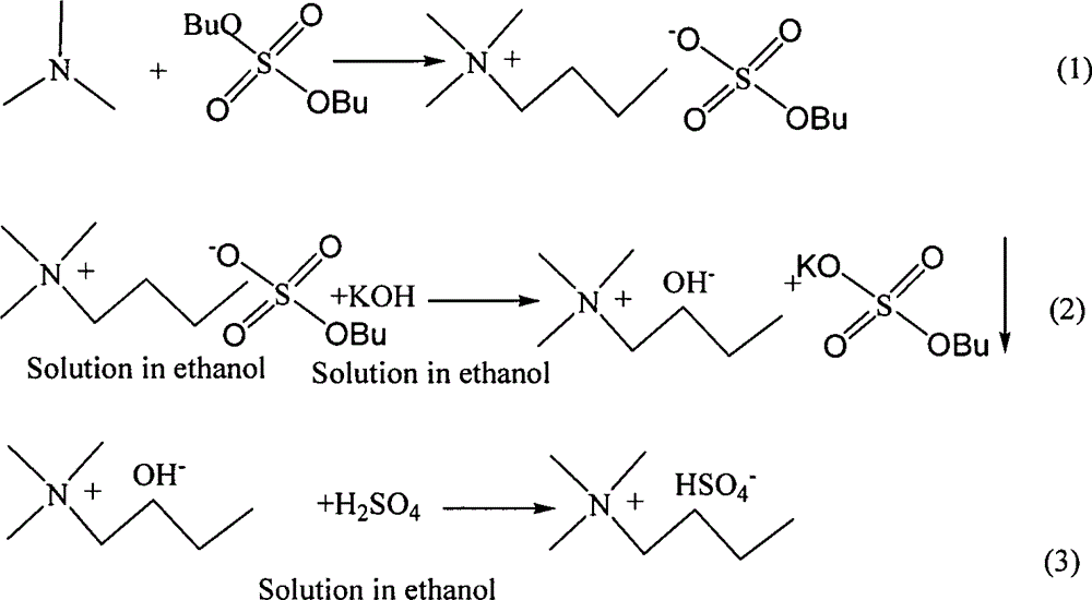 Tetra-allkylammonium ionic liquid for proton exchange membrane fuel cell