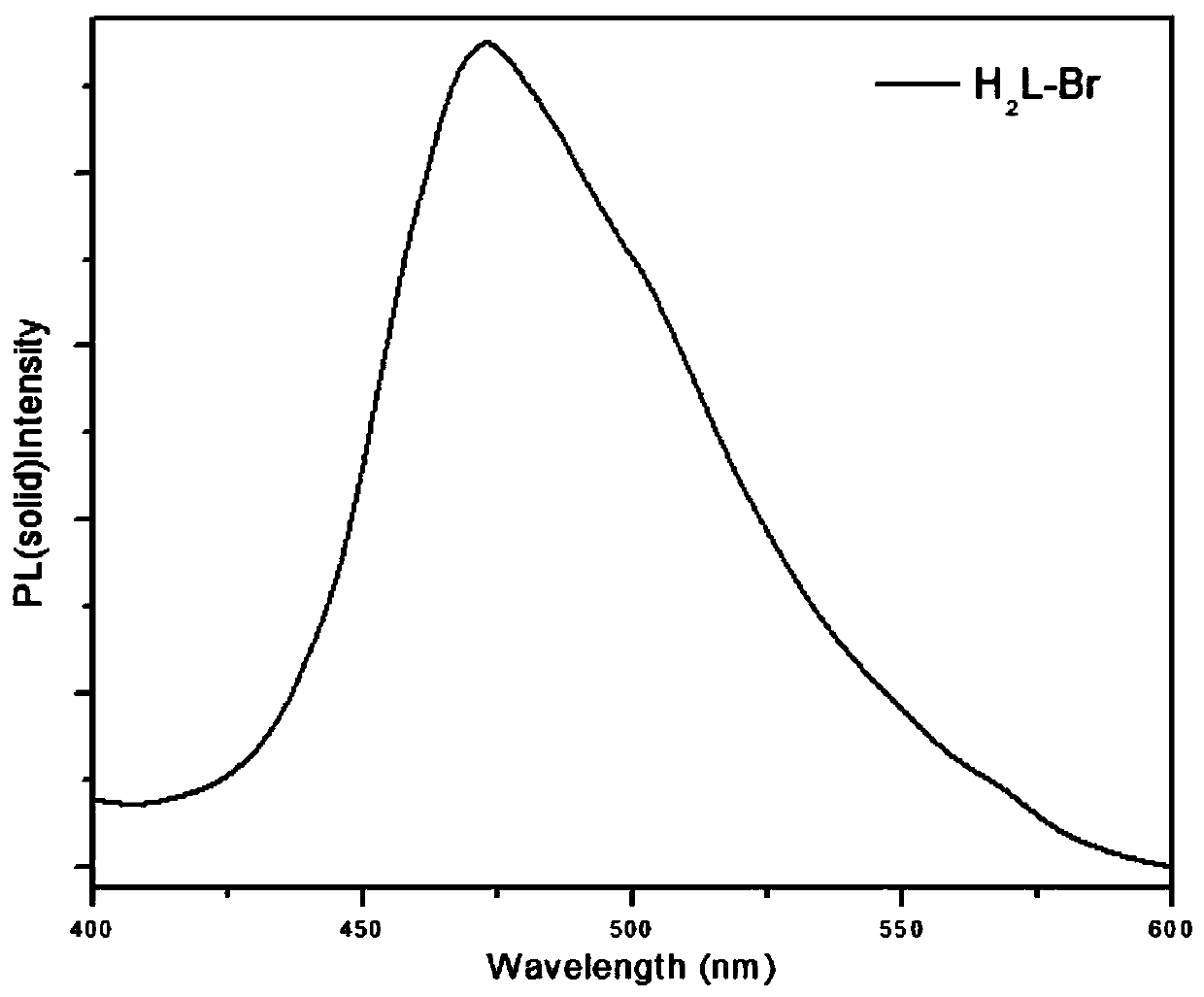 Dimeric crystal of multidentate 8-hydroxyquinoline zinc complex and its preparation method and application