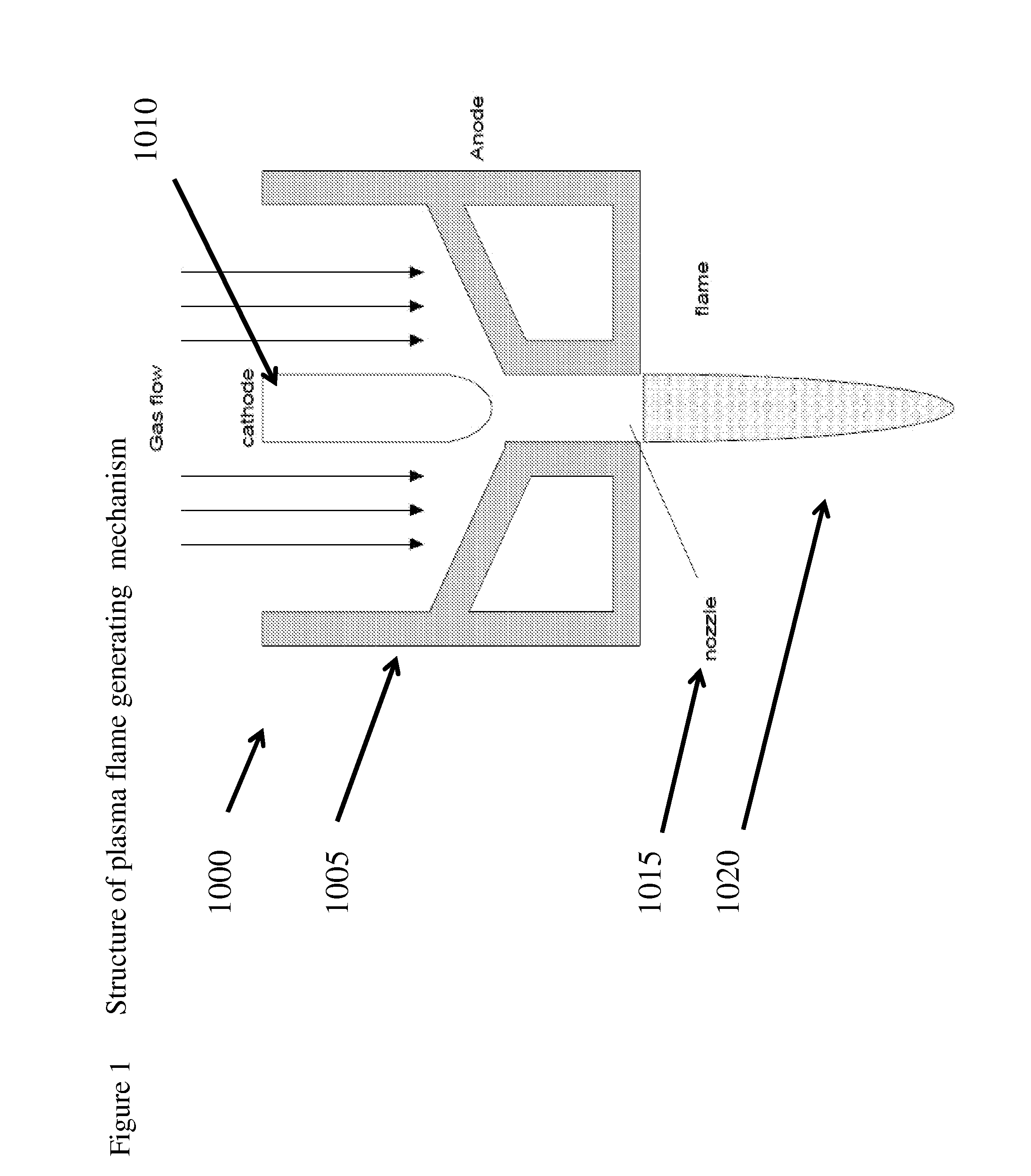 Photovoltaic Cell on Substrate